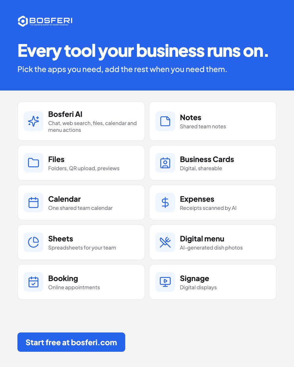 Bosferiapp's tweet photo. Running a small business usually means juggling a different tool for everything: one for bookings, one for receipts, one for files, one for the team calendar.
Start free at https://t.co/Nhru0Phfrt
#SmallBusiness #Productivity #BusinessTools #SaaS #Bosferi https://t.co/iKzwQE148J