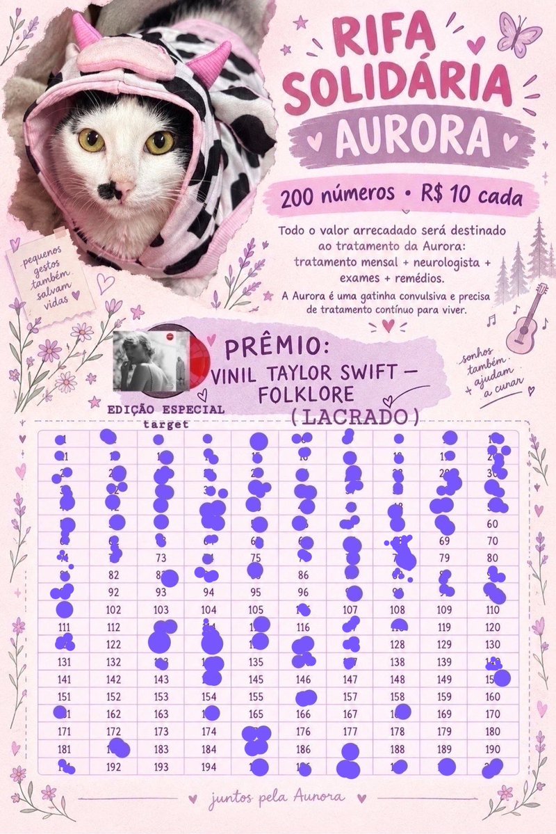 sonzapetsch's tweet photo. Gente não vendemos mais nenhum número da rifinha da aurorinha e eu to desesperada pq sempre que ela entra no cio eu preciso ter uma reserva, por favor até 1 real ajuda não estou preparada pra emergências 😢 já foram 2.500$ só esse começo do mês 

🔑 auroracalvinha@gmail.com https://t.co/uVuoVn7gMN