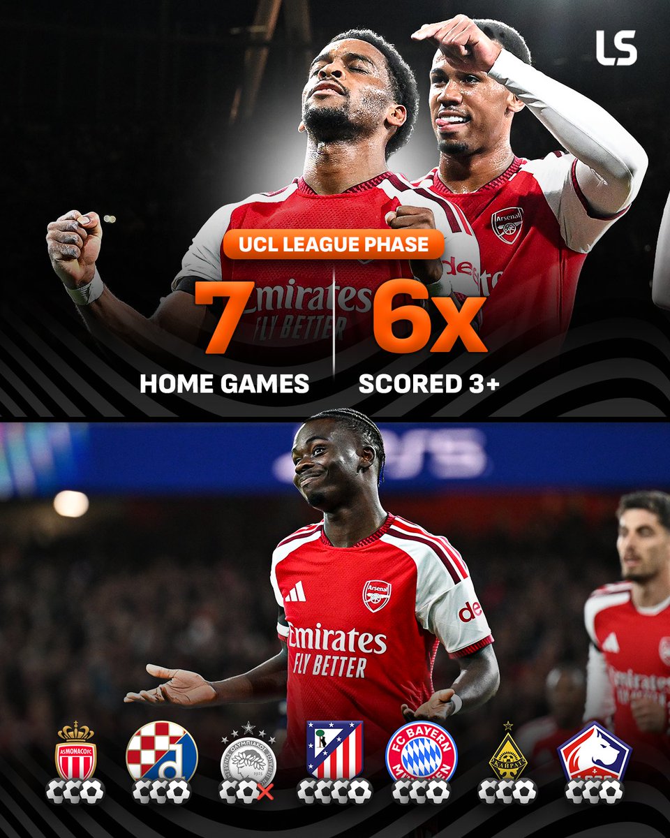 livescore tweet picture