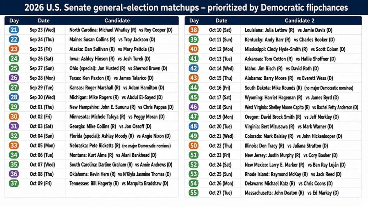 Be_Like_Dolly's tweet photo. @thetomcelica General election match ups to get involved in developed by friends at Dark Armada. https://t.co/WsUxxAJPQu