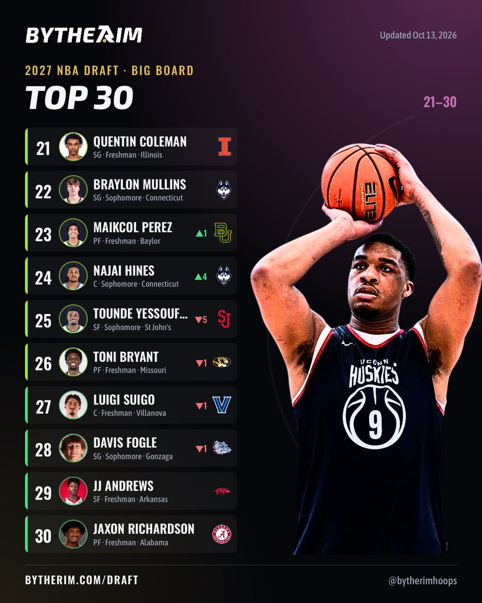 bytherimhoops tweet picture