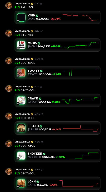 UmpaLumpaSOL's tweet photo. UmpaLumpa @UmpaLumpaSOL on @trix_mrkt
https://t.co/WJgnI3amBe
just accumulated 0.1 ~ 0.3 of
Moms/Crack/Seller/Toasty/Void/John/Shocker
@Yourmomstoken
@Crack_on_Sol
@michaelseller0x
@JIMMYEDGAR
@Mrhelm4
@SHOCKERMEME https://t.co/Hx2Wt21Xte