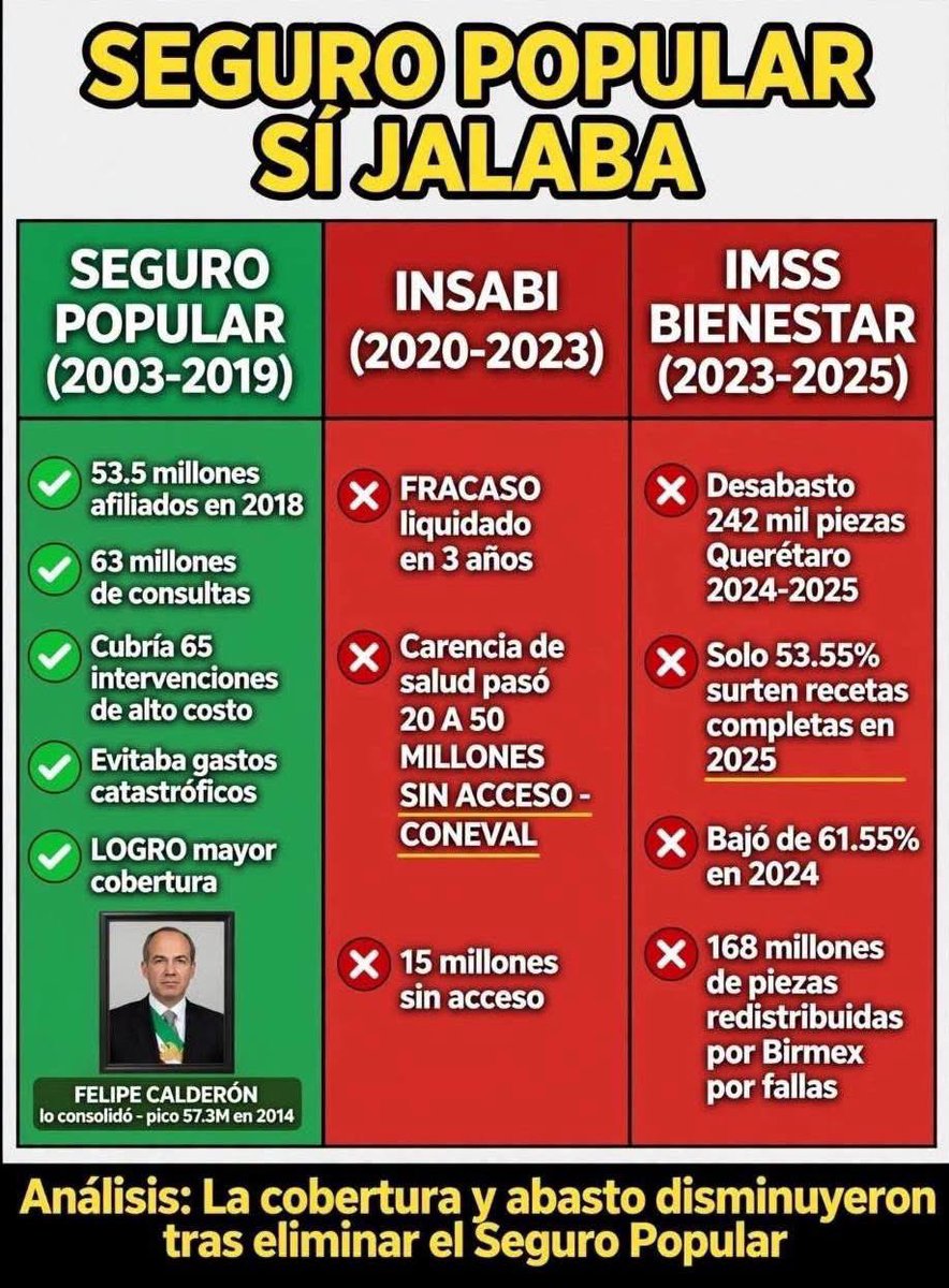 p_casteleiro's tweet photo. @Oficial_Vicman https://t.co/wiSh99Kc0k