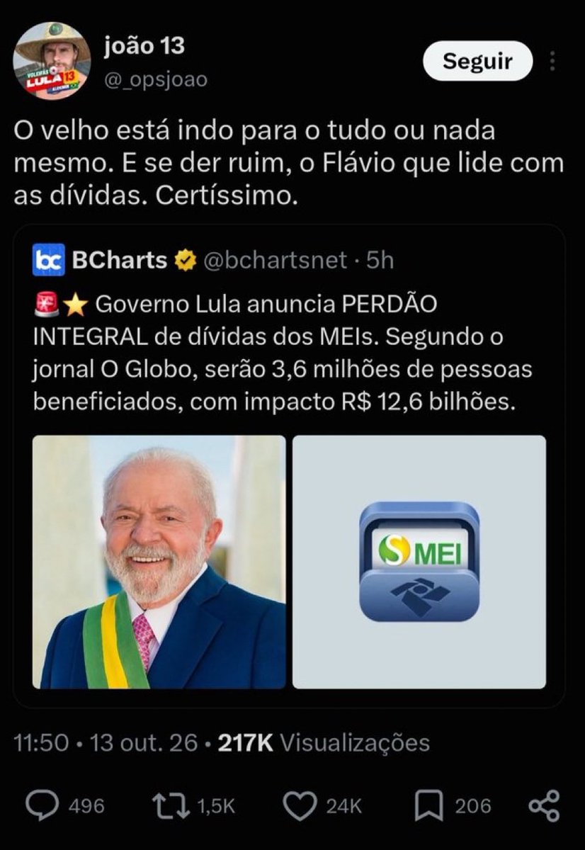 falesincero's tweet photo. Para esse desespero todo, o Flávio Deve estar muito à frente. 22 🇧🇷 https://t.co/1C0bCSdsXS
