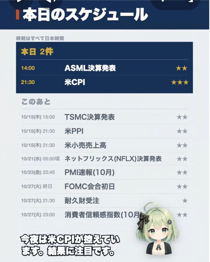 koto_stock's tweet photo. 本日は14時から $ASMLの決算もありますね。
個人的には決算で株価爆死している印象のほうが強くて、不安MAXです。。。 https://t.co/7hBm16V9w4