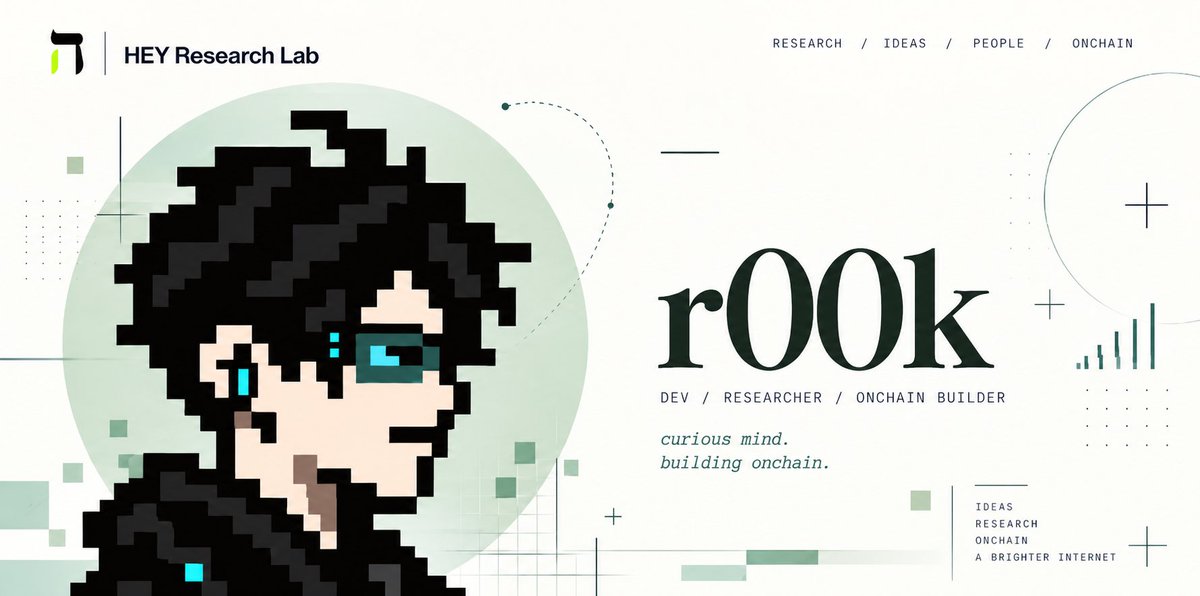 HeyResearch tweet picture