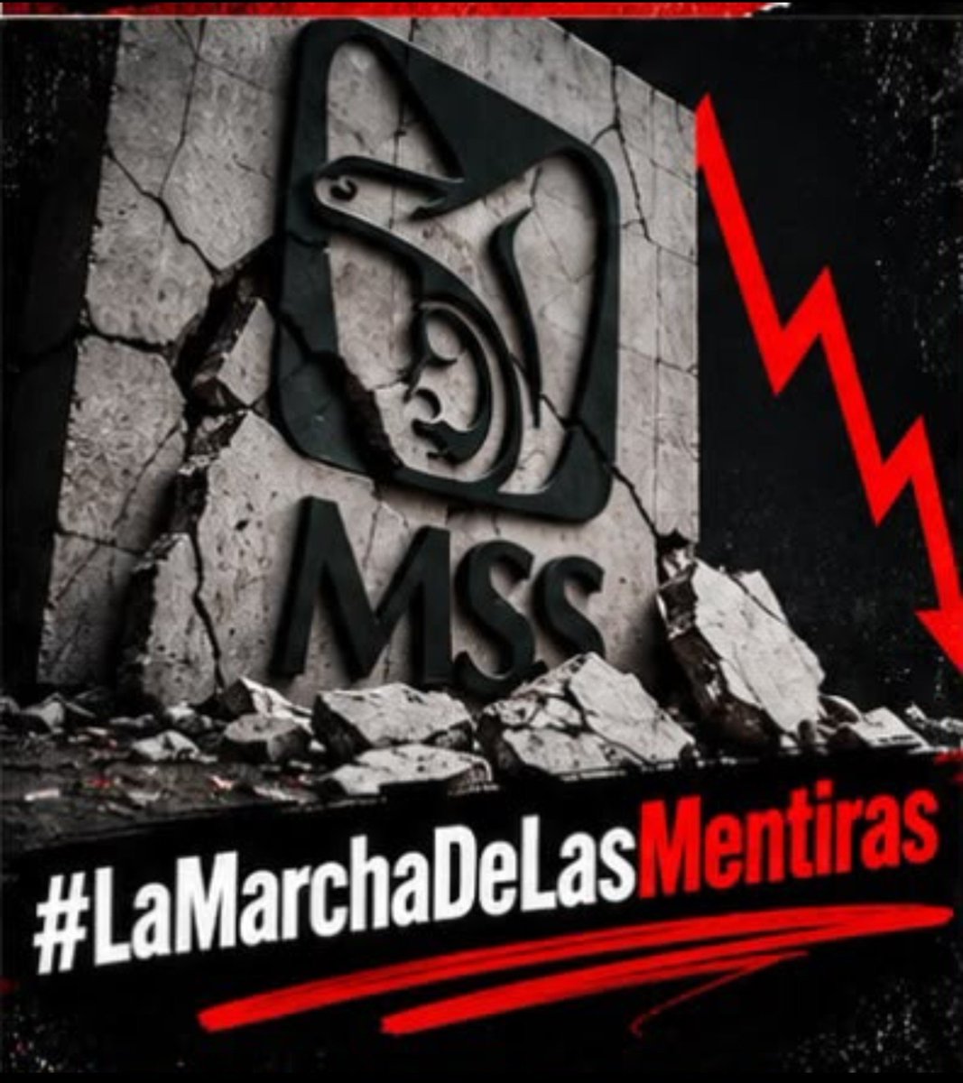 Mayte_Bald's tweet photo. Qué raro que para presumir sí hay fotos pero para comprobar no 👀 #LaMarchaDeLasMentiras https://t.co/y3KPNOwSsh