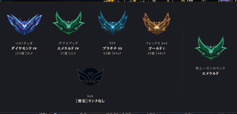 ff14_anbo's tweet photo. やったー！やっとlolでダイヤいけたー！
もうランク引退する！！！！！！ https://t.co/S0e1JqBjvZ