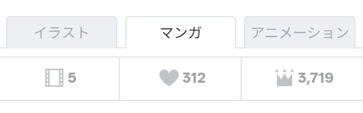 ume_kr_'s tweet photo. イラスト5000切ったし漫画3700切りそうなのアツ https://t.co/vOINkSdukK