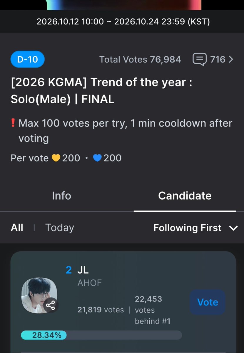 88newberry88's tweet photo. Hello Everyone New people in the Fandom or people in the Fandom 💙 Just here to inform you that JL of AHOF have a important poll (it's ur choice to join or not we won't pressure you tbh 💙) Any sort of support is super appreciated 💙 Here is the poll in coogoong 💙 https://t.co/IqdMX33vKy