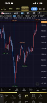 aksi_fx1's tweet photo. 日銀リーク後のこの動きなんなの？
10月利上げなしの観測、本来ならドル円上昇の円安材料　あげ→秒で髭下げ→あげ https://t.co/COZLqDJet4