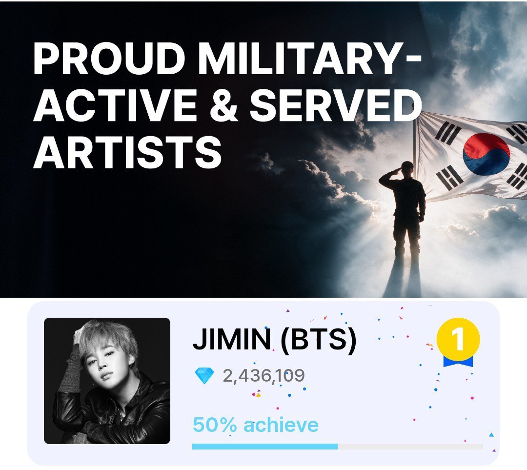 Lunahernz95's tweet photo. @voteforpjm2 CONGRATULATIONS JIMIN 👑
HAPPY BIRTHDAY JIMIN
#ItBoyJiminDay
#31YearsOfSincerity
#OctoberMagicJimin https://t.co/Ffrf0F37pm