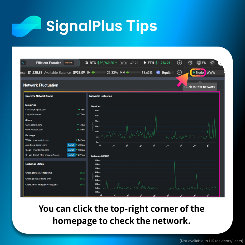 SignalPlus_Web3's tweet photo. 📶 Network slippage? Not here!

Clear transaction delays in just 3 seconds!
With millisecond-level monitoring of real-time network fluctuations, SignalPlus keeps your trades safe and secure. https://t.co/wn0OOgU59l