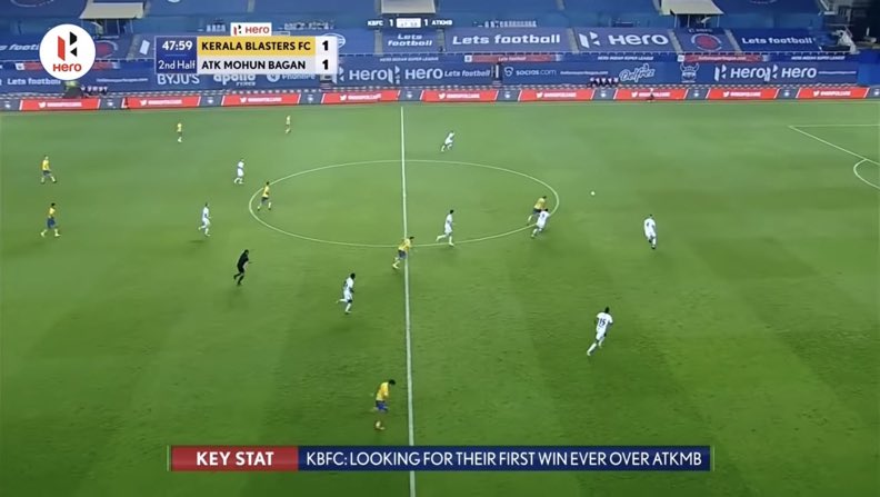 super_sub_IND's tweet photo. Broadcasting quality of ISL 2021/22 season was excellent. 

Especially the camera angles.

Are you happy with the quality of broadcasting this season? 

#ISL13 #MGISL  #IndianFootball @IndSuperLeague @SonySportsNetwk @IndianFootball https://t.co/oJep4CLyxp