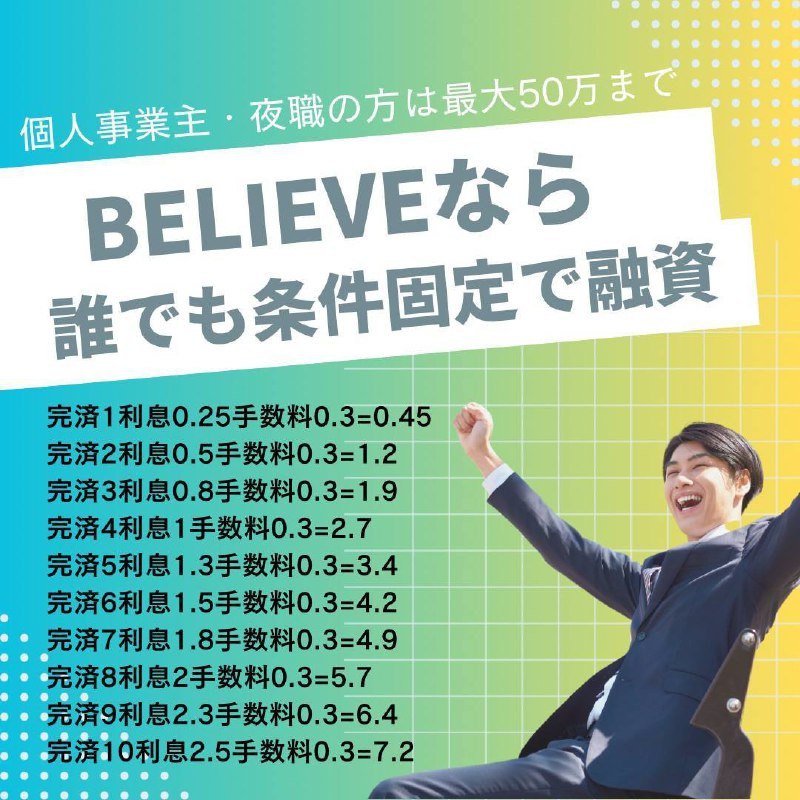 dsmo0ve7's tweet photo. #個人融資 #お金貸して下さい #お金に困ってます https://t.co/bY2Z6CkEqe
