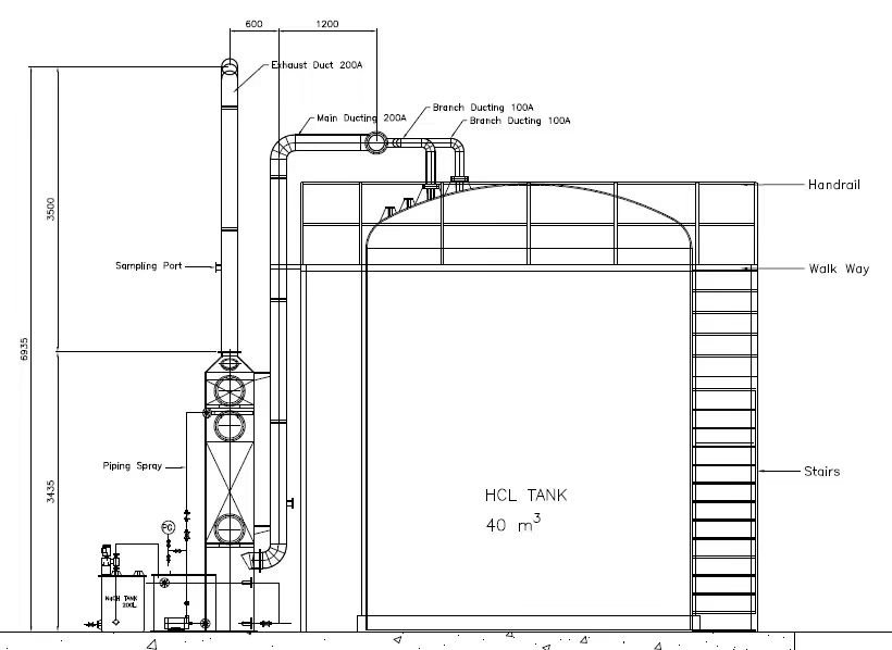 workiconth's tweet photo. สินค้าแนะนำ : Project Wet Scrubber System for HCL (ระบบกำจัดไอสารเคมีHCL)
มีบริการติดตั้งทั่วประเทศ
#ขาย #fyp #wetscrubber #waterscrubber #ระบบกำจัดไอสารเคมี #ระบบกำจัดไอสารเคมีHCL #กำจัดสารเคมีHCL #กำจัดสารเคมี #กำจัดHCL #hydrochroric #wetscrubberHCL #wetscruberHCL #lab #eec https://t.co/W8eC6XqTJU