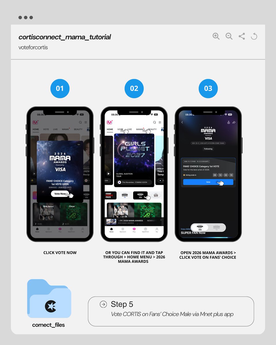 cortisconnect's tweet photo. HOW TO VOTE CORTIS FOR FANS’ CHOICE MALE 1ST ROUND ON <MNET PLUS APP> https://t.co/DT0Ztzs2x3