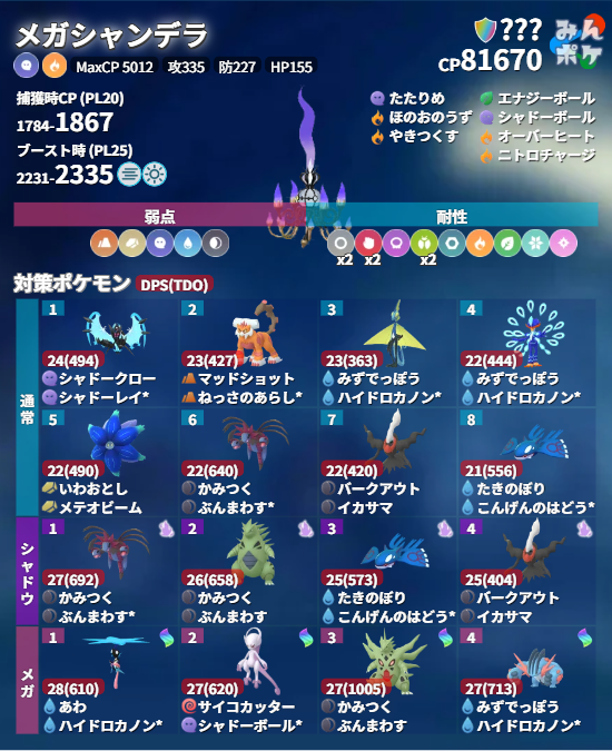 pokemongo_db's tweet photo. 【スーパーメガレイドデイ：メガシャンデラ】
⚡開催期間
10/31(土)14:00〜17:00

✅メガシャンデラが初登場＆メガレベル4が解放
✅メガシンカ中は追加のスペシャルアタック、あやしいかぜ+を使用できる
✅レイドに関連したグローバルチャレンジが開催。達成度合いに応じてメガシャンデラのCPにボーナス付与
✅無料タイムチャレンジからバンギラスがもらえる
など

 https://t.co/E5xHuXoFFK #ポケモンGO