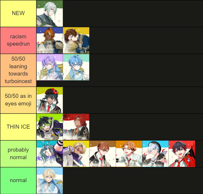 elmasteryaoi's tweet photo. my amazing tierlist of sparklink character fanbases from most to least insufferable https://t.co/F2Q6YMJaWh