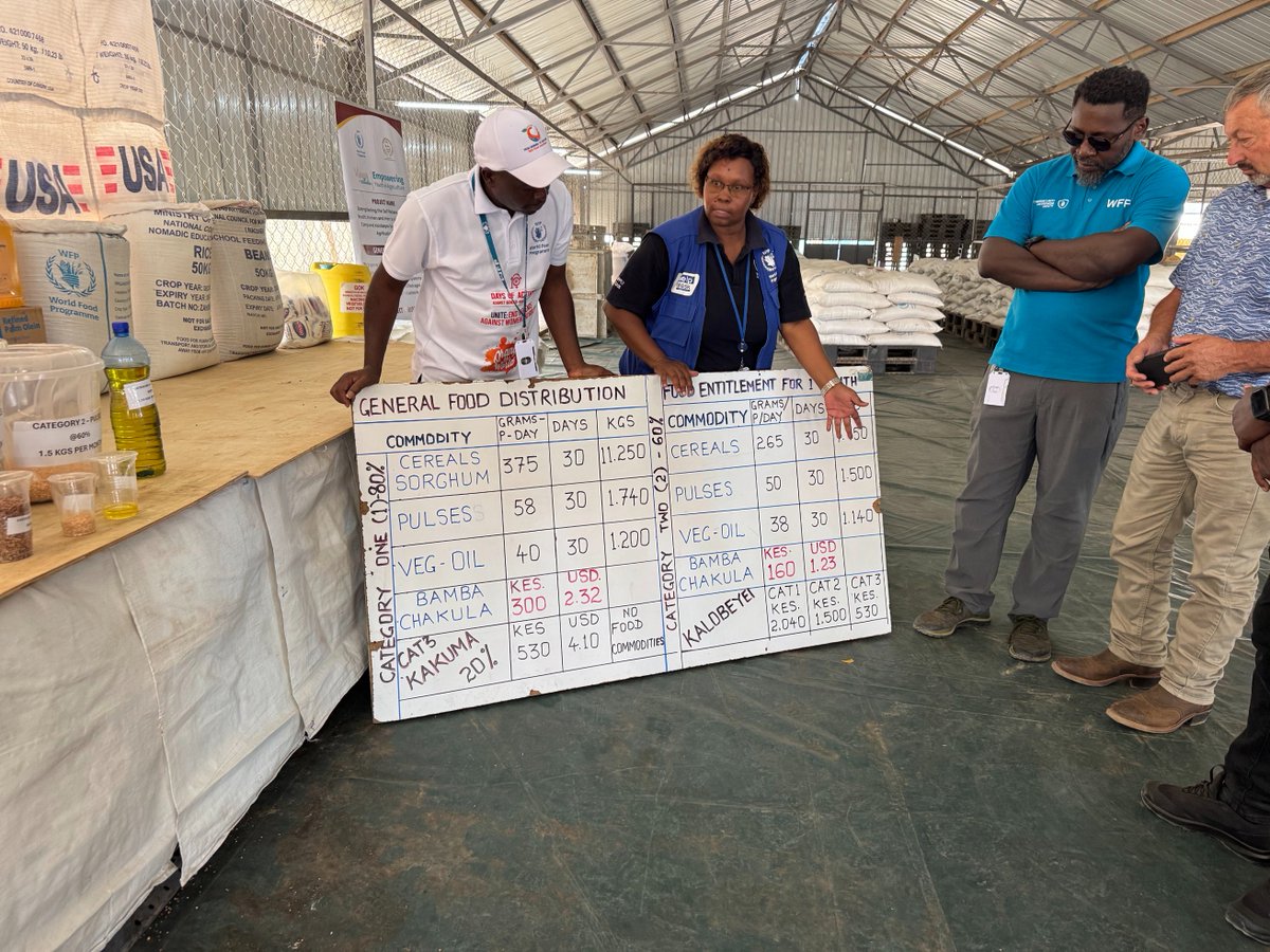 uswheatassoc's tweet photo. "USDA-Purchased Wheat Reaches Kakuma Refugee Camp." via @uswheatassoc

48,000 MT of HRW #uswheat &amp; rice were provided to @WFP--enough food for hundreds of thousands of Kenyans &amp; East African refugees into 2027

Insights https://t.co/gqHFwIzwcZ

@wheatworld 
@USDA 
@USDAForeignAg https://t.co/8F2wprxphv