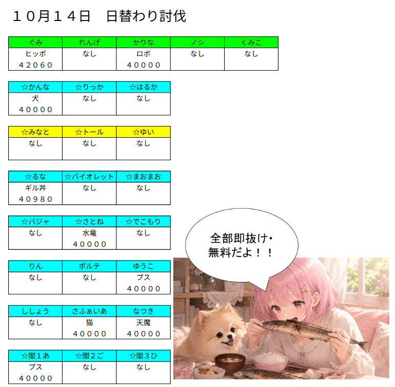 Prayforkyoani_'s tweet photo. 起きたら土砂降りやん…昨日まで休みだったのになぜ今日降ってるん… https://t.co/fNKuYFCAQv