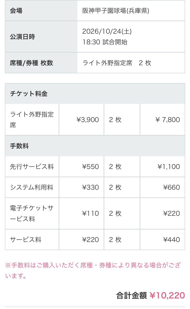 tigers_log143's tweet photo. 日本シリーズ 甲子園チケット先行料金

ライト外野指定席 3900円/枚
サービス料、システム料 1210円/枚

普段はローチケはサービス料金とかないのにね

#阪神タイガース
#甲子園
#日本シリーズ https://t.co/XDluXom9lT