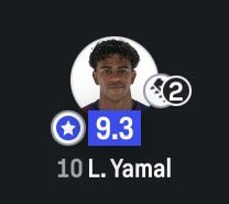 Pl_Kellerman's tweet photo. Who’s lamine yamal ?? https://t.co/npvwigbv1T