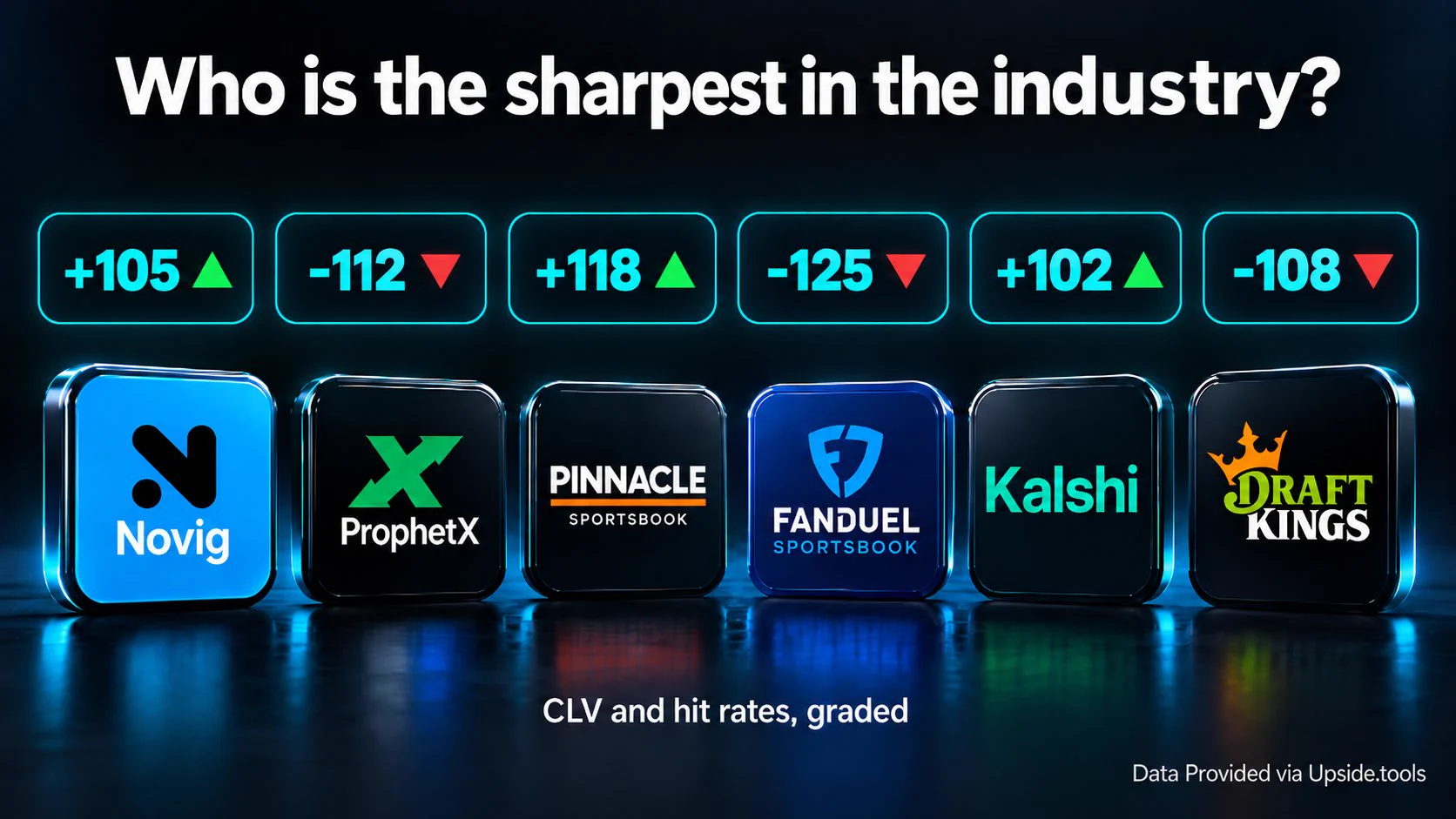 Keep On Betting on X: 