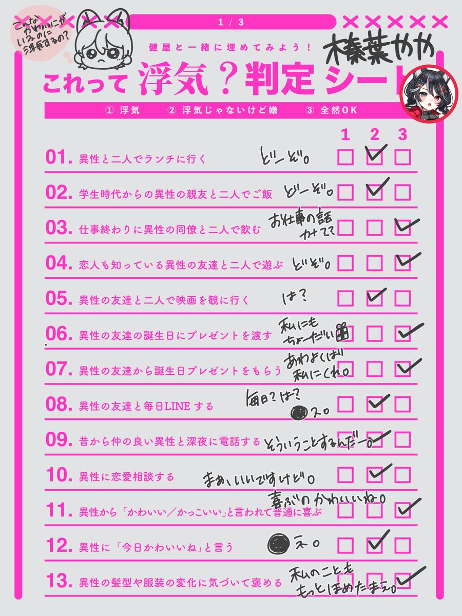 shiiba_yaya's tweet photo. こちらややの結果ですっっ!!!!
若干、配信内で変わってるとこもあったけど詳しくは配信を見てね🦊🤘🏻
1時間30くらいから本編はいります。 https://t.co/dxZxWFbtK9