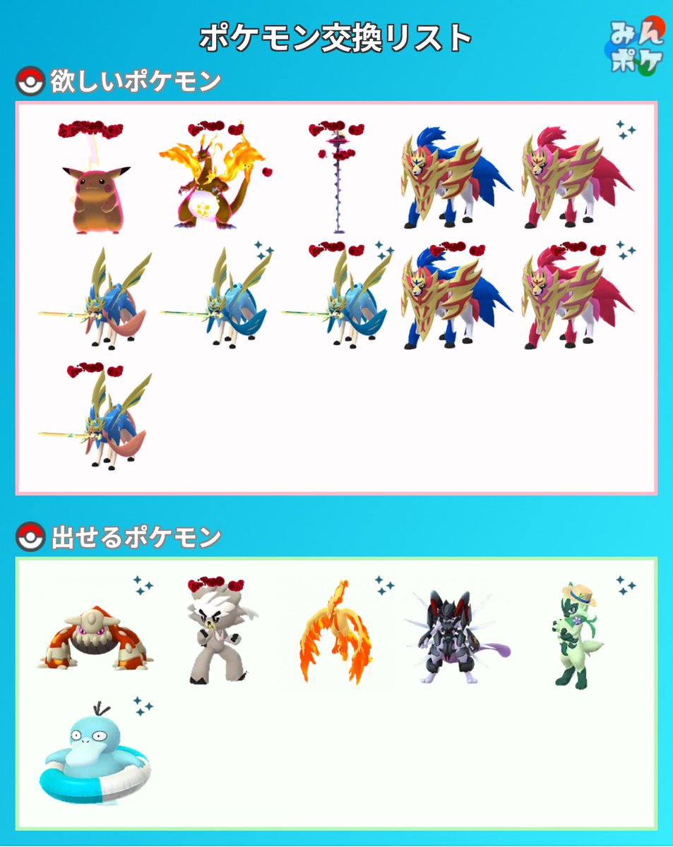 ahahahahahcvds's tweet photo. #ポケモンGO #交換 #ポケモンGO交換
 価値などは全く分かりません！相当アホな交換だと思いますが、少しでも気になった人はDMください！ https://t.co/D2tcHmNz8k