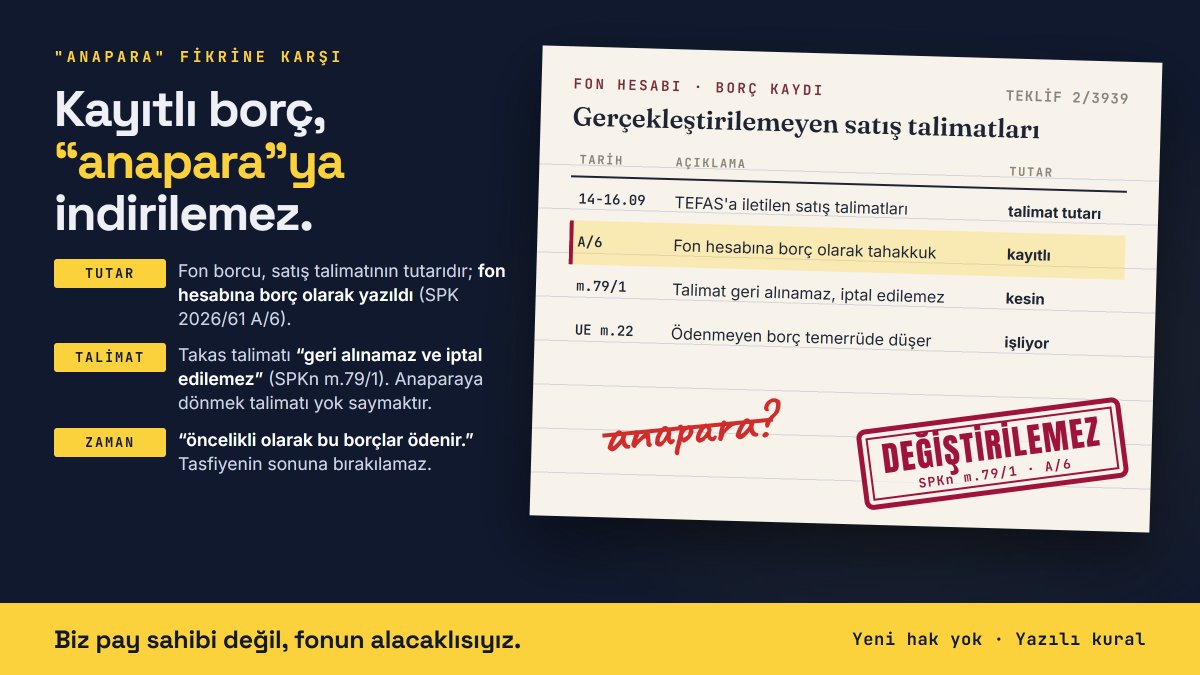 PBLK_Haktir's tweet photo. Komisyon öncesi yeni bir fikir dile getiriliyor: satış talimatı verip parası ödenmeyenlere, tasfiyeyle birlikte yalnızca "anapara" ödemek.

Bu, üç yazılı kuralı birden çiğner. 👇

1️⃣ Tutar: Fon borcu, satış talimatının tutarıdır ve fon hesabına borç olarak yazıldı (SPK 2026/61 A/6). Anapara ise pay sahibinin ölçüsüdür. Satış talimatı veren pay sahibi değil, fonun alacaklısıdır.

2️⃣ Talimat: Takas talimatları tasfiye başlasa da "geri alınamaz ve iptal edilemez" (SPK Kanunu m.79/1). Anaparaya dönmek, verilmiş satış talimatını yok saymak demektir.

3️⃣ Zaman: A/6 açık: "öncelikli olarak bu borçlar ödenir." Tasfiyenin sonuna bırakmak bu önceliği kaldırır. Valörde ödenmeyen borç ihbarsız temerrüde düşer (TEFAS UE m.22); kural gecikmeyi telafi ettirir, tutarı kesmez.

Kayıtlı bir borç sonradan küçültülemez. Yeni bir hak istemiyoruz; yazılı olanın uygulanmasını istiyoruz.

Önerdiğimiz fıkra tam da bunu güvenceye alıyor: fon hesabına "borç olarak tahakkuk ettirilen tutarlar", "ara ve nihai ödemelerden önce ödenir."

Bugün 10:00, Plan ve Bütçe Komisyonu. Kurallara uyanın alacağı kanunda korunsun.

#KomisyonPBLKkoru