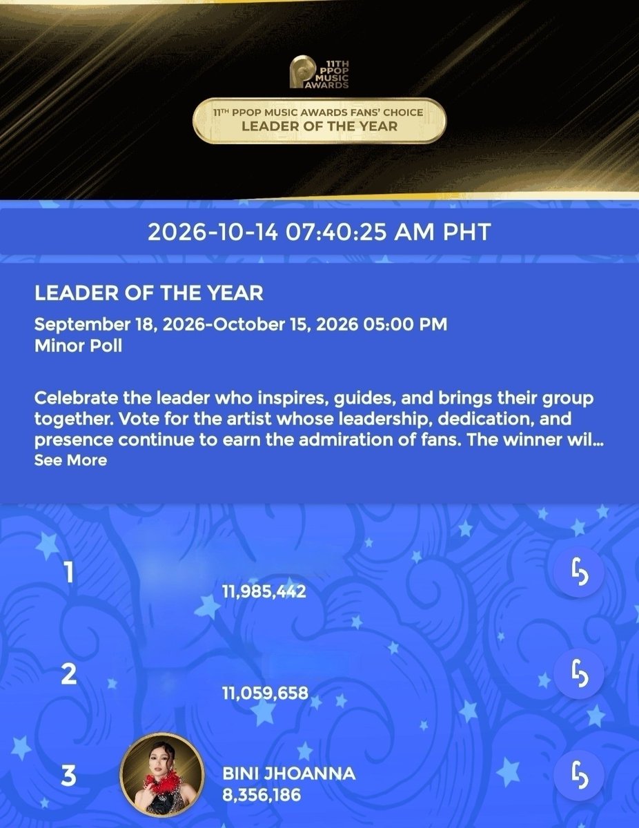 8_AllForBINI's tweet photo. Voting deadline na po tomorrow at 5:00pm ng 11th Ppop Music Awards !!

Download Juancast app to cast your vote, you can buy stars din to vote sa mga may kakayahan dyan🫶🏻 

Blooms, Luckies, Amities!!
Habol na natin to guys deserve nilang lahat ang top slot 🌸♾️
#blooms #bini https://t.co/Hio87Mr8eJ