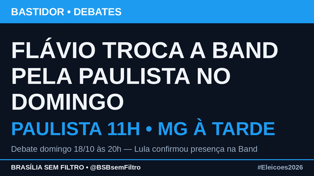 BSBsemFiltro's tweet photo. Flávio Bolsonaro: no domingo (18) do debate da Band, a agenda dele é Paulista às 11h e ato em MG à tarde, segundo a TMC. Debate às 20h, Lula confirmado — Flávio disse que não vai. Faltam 12 dias pra 25/10. #Eleicoes2026 https://t.co/h19Dl2n2u3