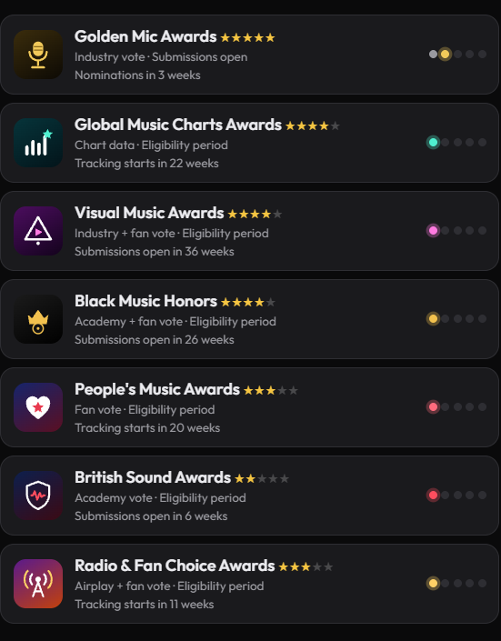 Discography_mp3's tweet photo. Here are some looks for social media for all of the awards show games!! With all award shows having over 20 awards for you to win!!

(All icons rn are just placeholders and could be changed)
#Musicsim https://t.co/zumwxYzNj6