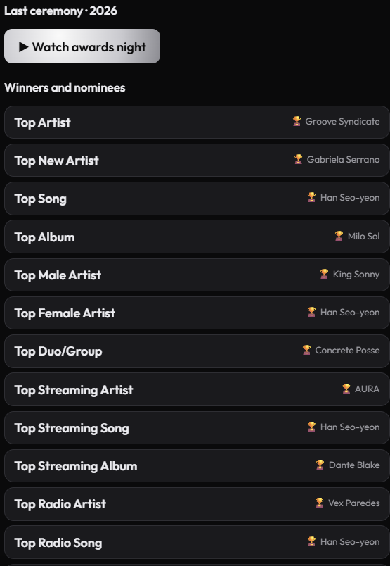Discography_mp3's tweet photo. Here are some looks for social media for all of the awards show games!! With all award shows having over 20 awards for you to win!!

(All icons rn are just placeholders and could be changed)
#Musicsim https://t.co/zumwxYzNj6