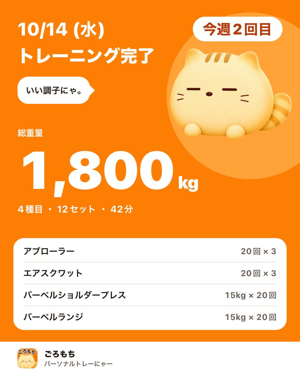 calmyfit's tweet photo. ナイストレーニング！🙌
種目4 / 12セット
今週2回目
#ごろもち https://t.co/jrxsgBKcdA