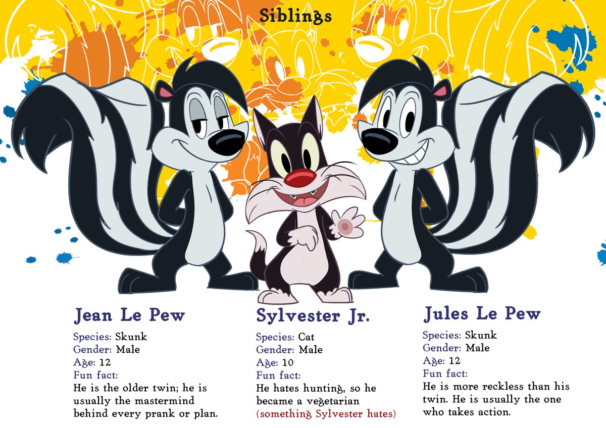RosaToons's tweet photo. Here is the English version of the characters information 🩷

#looneytunes #TLTS #Fanart https://t.co/GohzFpkR3s
