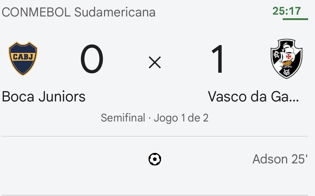 callwrii's tweet photo. o vasco jogando melhor que o sao paulo na argentina e aumentando ainda mais o vexame que foi ter caido pra esse time do boca juniors https://t.co/kx3FZGJQvz