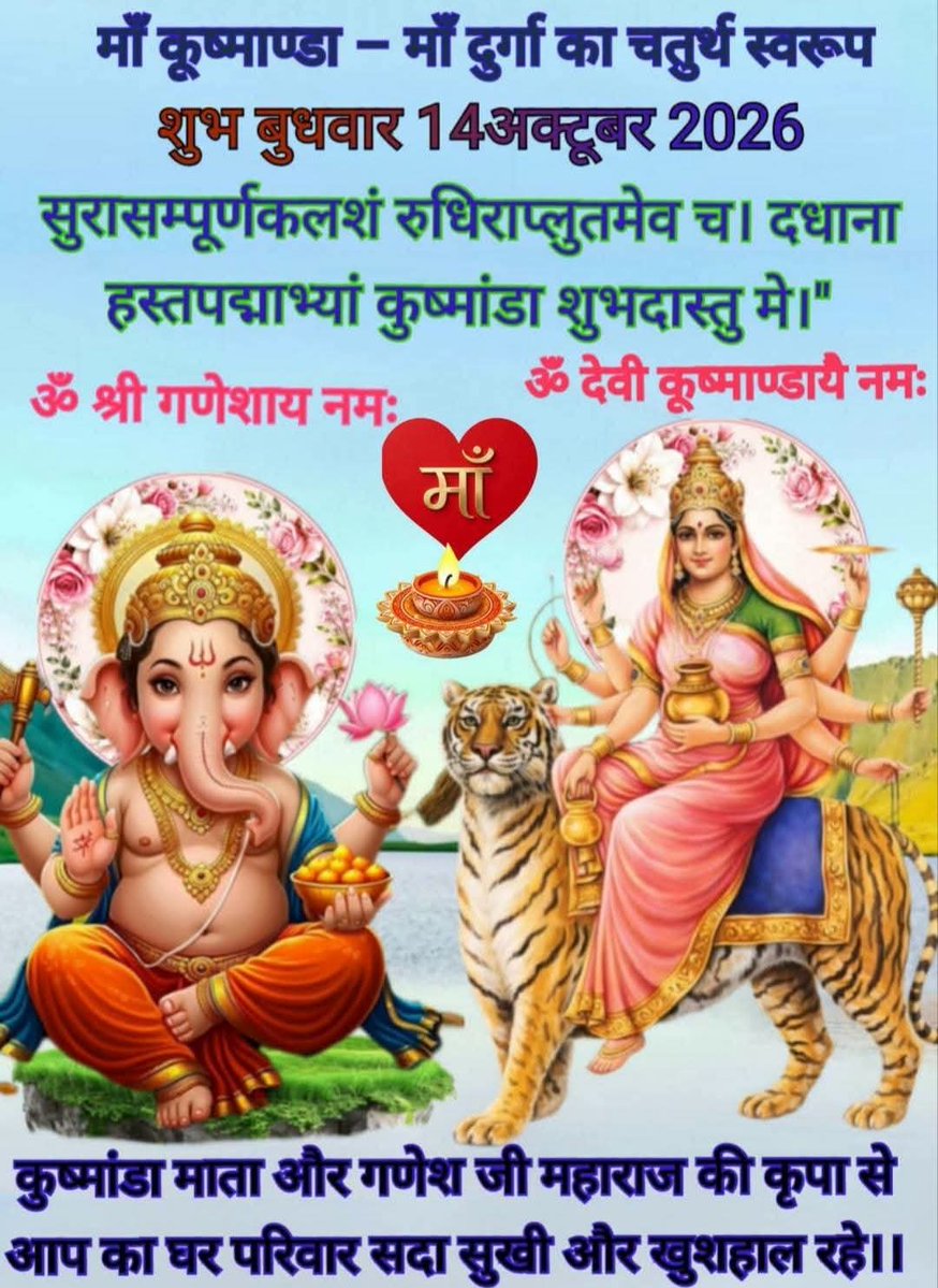karansi8087201's tweet photo. जय मां कुष्मांडा जय मां दुर्गा।।🙏🚩
ॐ जय श्री गणेशाय नमः।।🙏🚩
जय श्री राधे कृष्णा।।🙏🚩
जय जय सीताराम।।🙏🚩
सुप्रभात।।🌅🌹🦚 शुभ बुधवार।।🤗🌺🌿 https://t.co/lUIurw3O1v