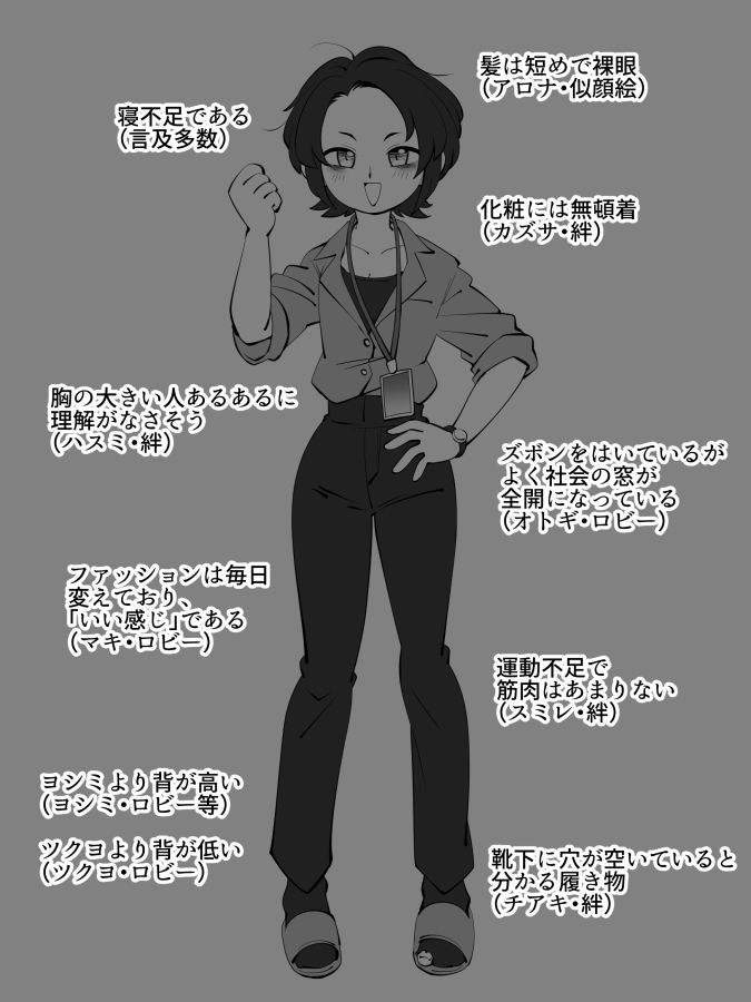 sonicsagoshi's tweet photo. これがブルアカ原作内での表現に極力忠実になって描いた「女先生」だ！！！ https://t.co/lHL1GsY3lU