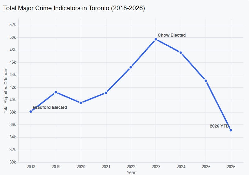 nat_fitz1's tweet photo. @BradMBradford @rezamoridi Does Reza like crime and car theft? https://t.co/EVjnLMAFsO