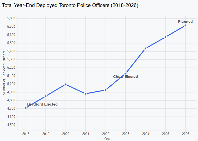 nat_fitz1's tweet photo. @BradMBradford @rezamoridi Does Reza like crime and car theft? https://t.co/EVjnLMAFsO