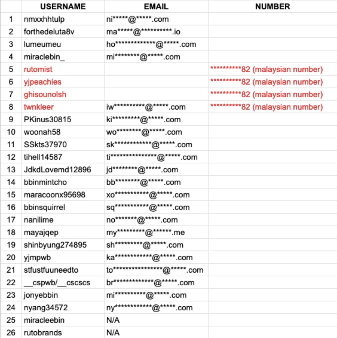 iwa0116my's tweet photo. The SH hater/미라클삔 who’s been harassing SH for 2 years is named Iwa from Malaysia. Iwa has created 26 accounts since 2024 &amp; has also sent death threats to SH fans online.

Here's 215 screenshots of her harassment throughout the years: https://t.co/OvF7a342Hg

@SMTOWNGLOBAL https://t.co/cyGcJPy5tM
