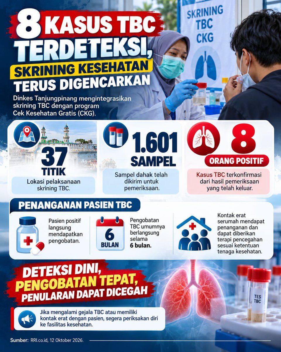 spintlady's tweet photo. Pengobatan TBC langsung ditangani pasca deteksi lewat skrining #CekKesehatanGratis https://t.co/ZxooO09yUI