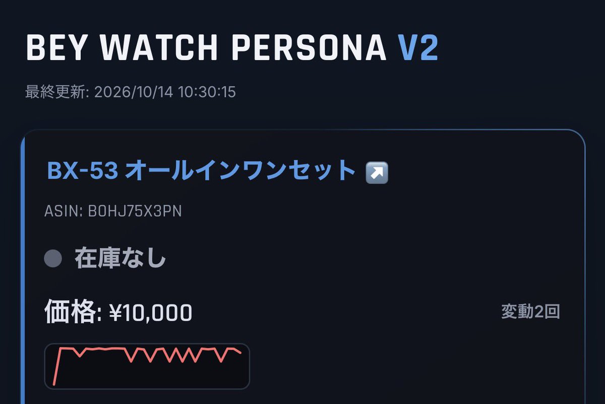 luster_dragoon's tweet photo. オールインワンセットも転売ヤー手を出すのやめときなって、、、
大した値段ついてないしデカくて嵩張るから在庫抱えたら大損、
分配がそろそろ出るしタカラトミーはすごい量作ってるからさ、
https://t.co/Zu0ijk88vN
#ペルソナV2
#ベイブレードX https://t.co/pTq86cec66