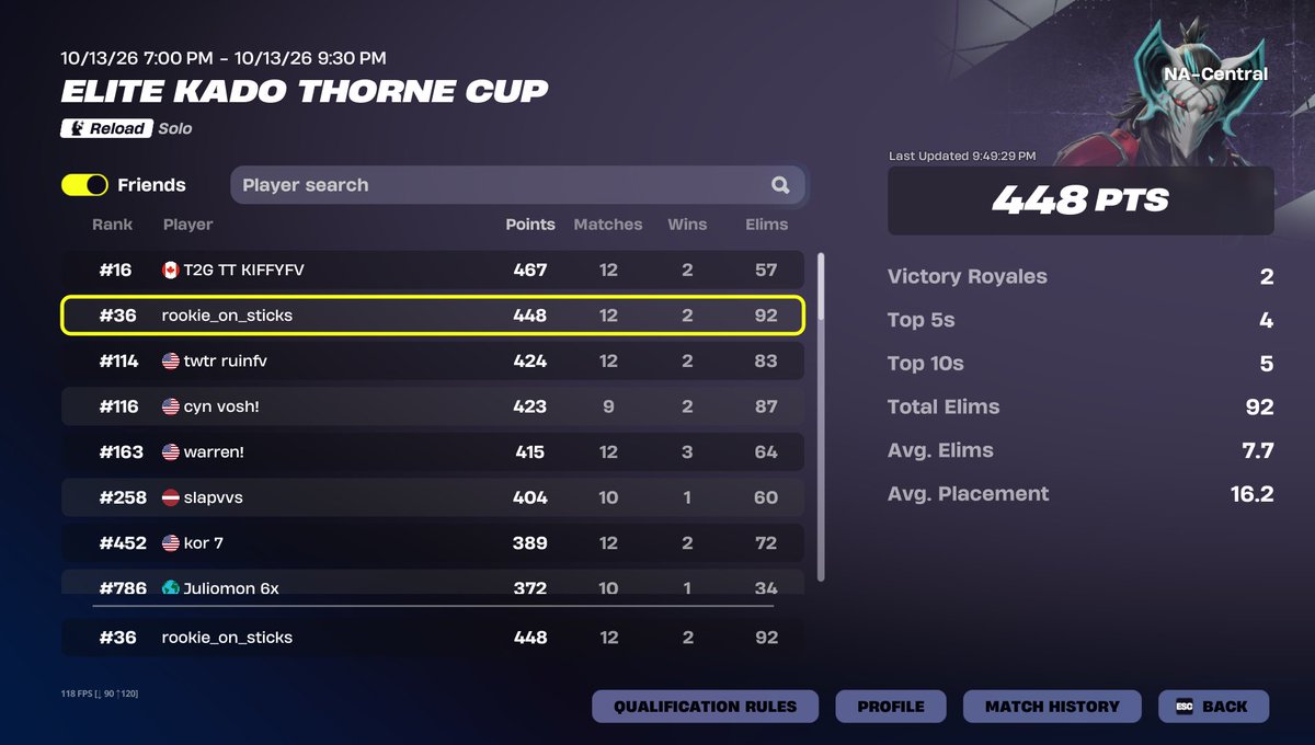 Rookie2x_'s tweet photo. top 50 for the WORST skin in history😭 @zikabtw https://t.co/NNjrZ8uHza