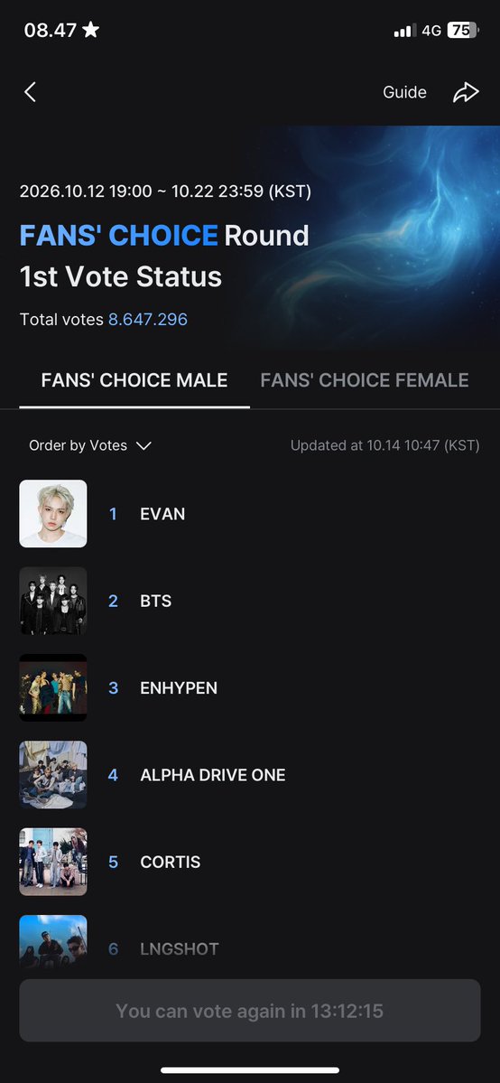jjkstaan2's tweet photo. sepertinya gap antara 1 sama 2 ini gede banget makanya gak berubah dari kemarin
cukup gaksih pada ngomongin soal fraud2 vote nyatanya emng army yg vote cuma dikit. wake up armysss😞💔 https://t.co/0W2LHL7b94