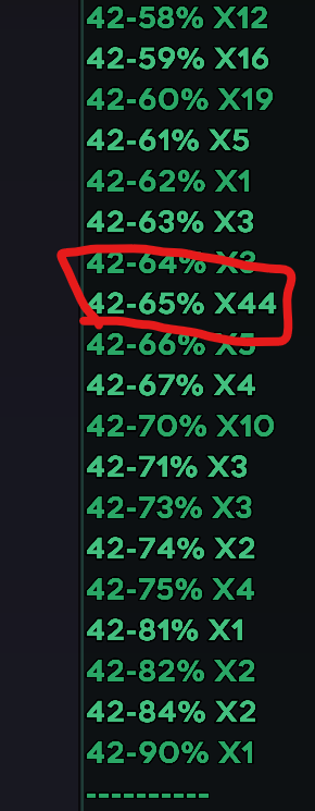 F4ir111's tweet photo. fuck quantum processing I hate this level so much man, I can't do 42-100 but I can literally 1 attempt 66-100 https://t.co/wCJgGFB0u9