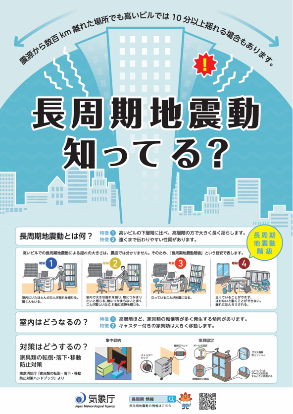 JMA_bousai's tweet photo. 【長周期地震動とは】
#長周期地震動 は、周期の長いゆっくりとした揺れで、高層ビルを長時間大きく揺らすのが特徴です。2011年の東北地方太平洋沖地震の時は、地震の発生場所から遠く離れた東京や大阪でも大きな被害が発生しました。 
https://t.co/178DgGimnV
#いのちとくらしをまもる防災減災 https://t.co/lcVXsP6Tct