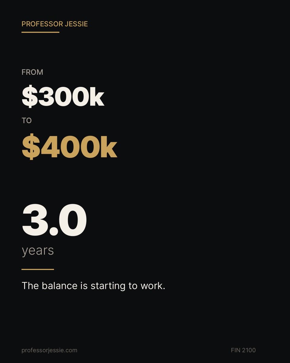 professorjessie's tweet photo. High salaries mean little when housing, food, utilities, and transportation consume nearly everything you earn.

The real measure of financial security isn’t what you make. It’s what you have left. https://t.co/I8Ep0m4YFy